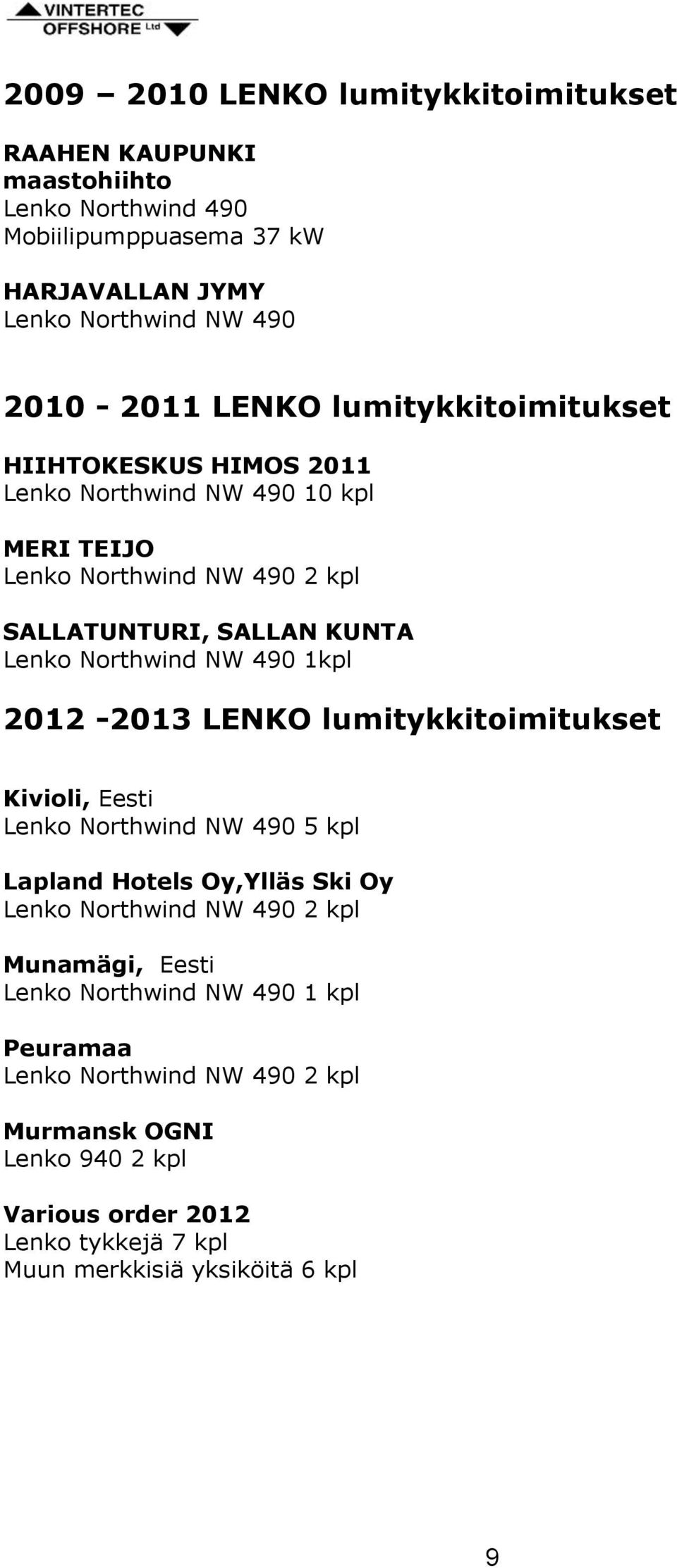 490 1kpl 2012-2013 LENKO lumitykkitoimitukset Kivioli, Eesti Lenko Northwind NW 490 5 kpl Lapland Hotels Oy,Ylläs Ski Oy Lenko Northwind NW 490 2 kpl Munamägi,