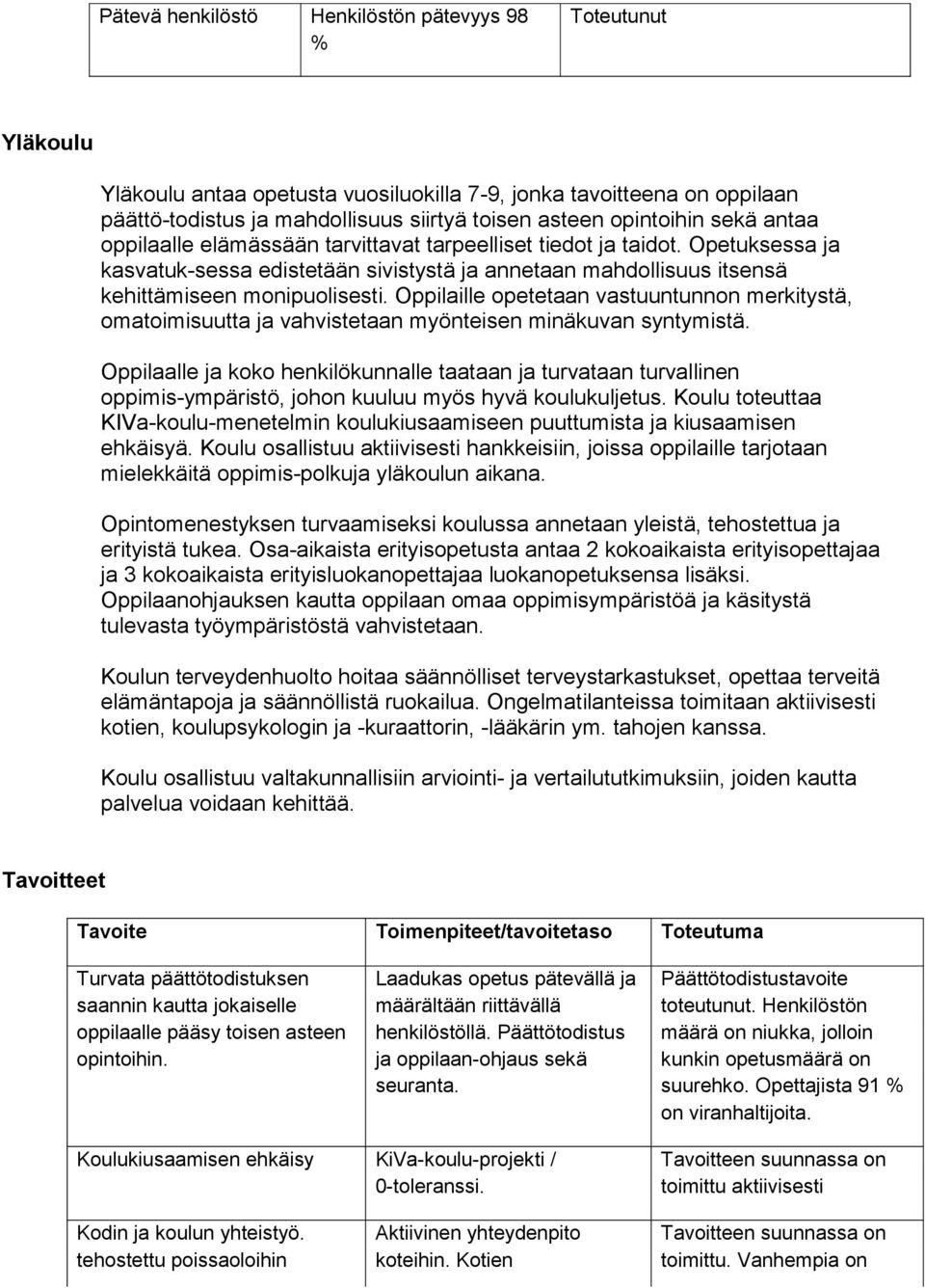 Opetuksessa ja kasvatuk-sessa edistetään sivistystä ja annetaan mahdollisuus itsensä kehittämiseen monipuolisesti.