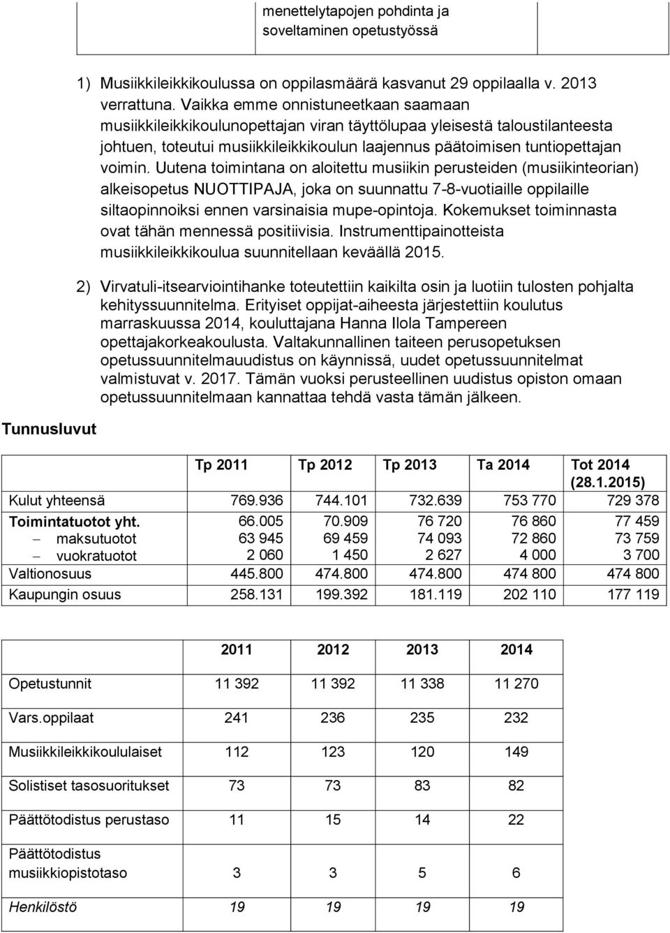 Uutena toimintana on aloitettu musiikin perusteiden (musiikinteorian) alkeisopetus NUOTTIPAJA, joka on suunnattu 7-8-vuotiaille oppilaille siltaopinnoiksi ennen varsinaisia mupe-opintoja.