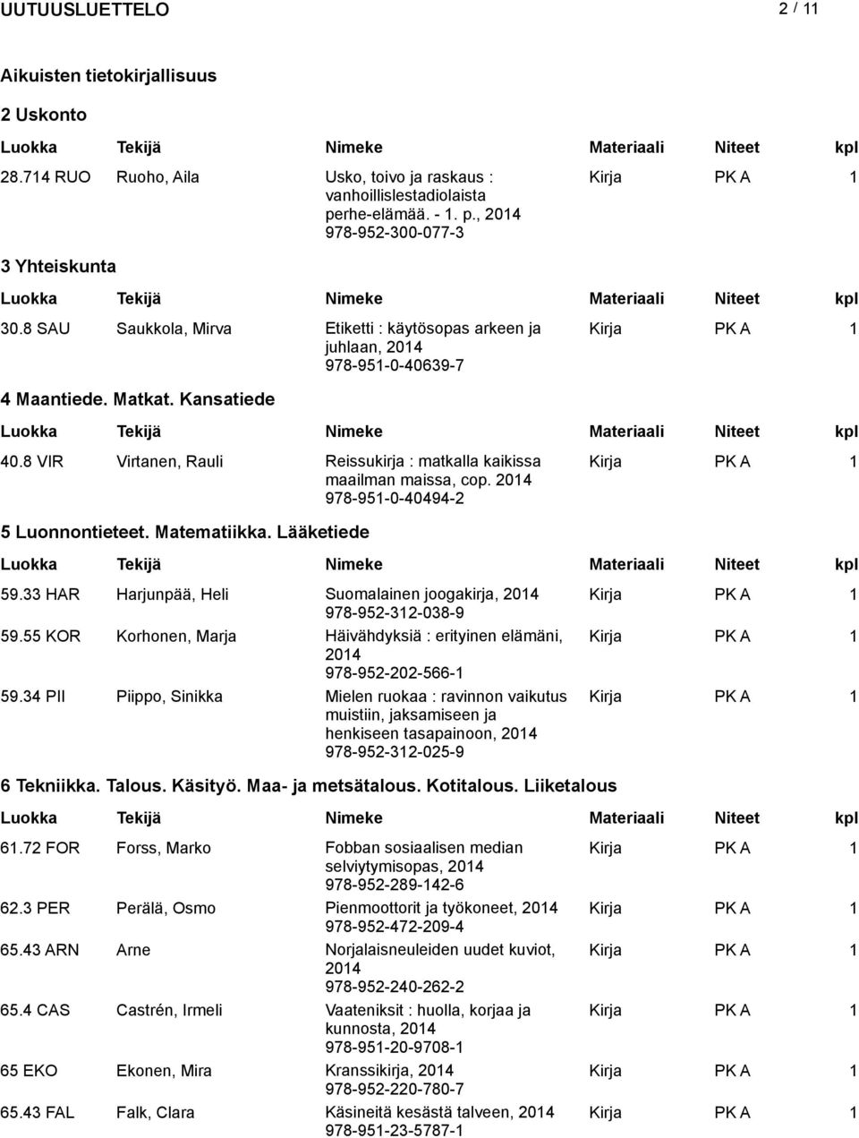 978-951-0-40494-2 5 Luonnontieteet. Matematiikka. Lääketiede 59.33 HAR Harjunpää, Heli Suomalainen joogakirja, 978-952-312-038-9 59.
