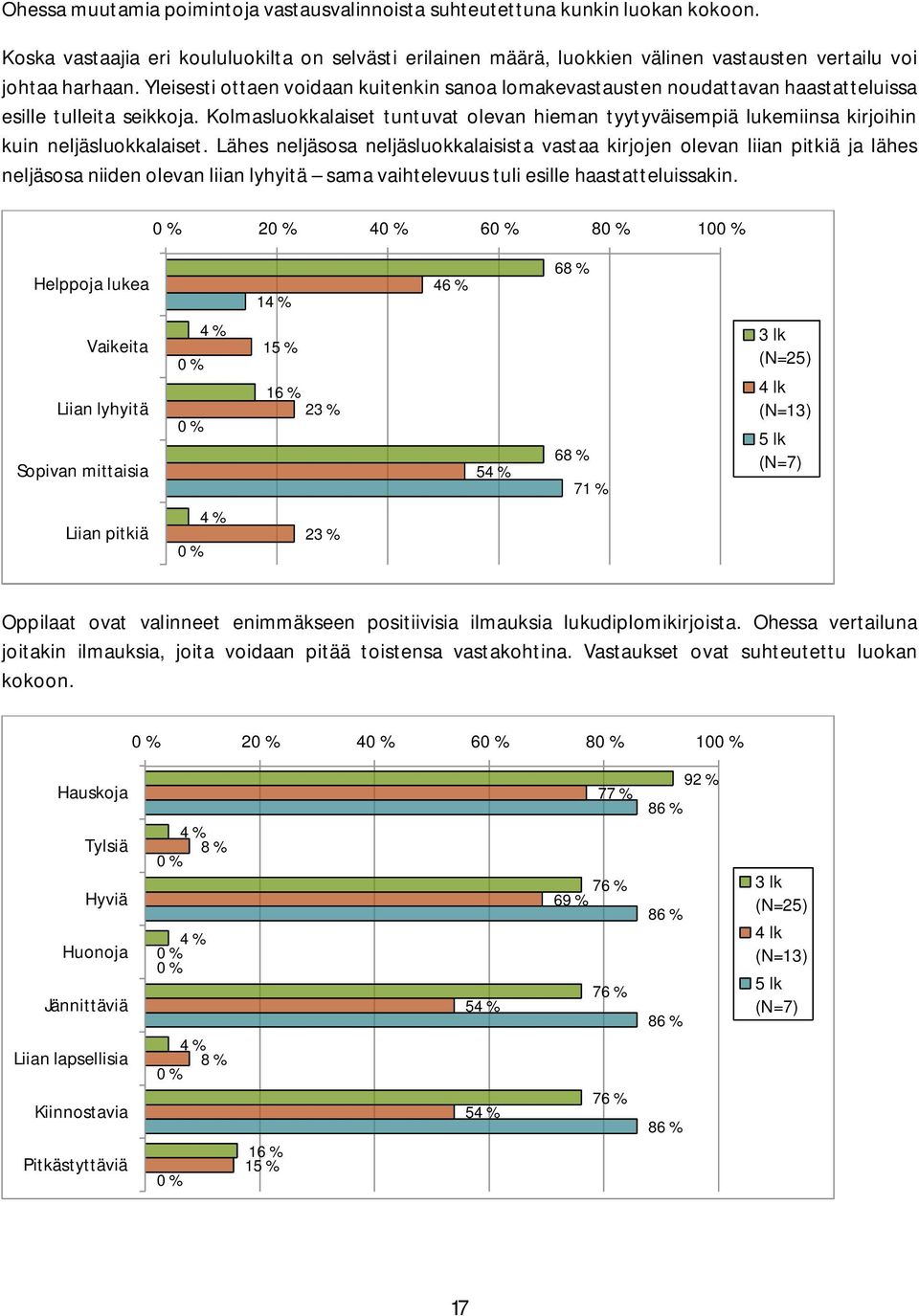 Yleisesti ottaen voidaan kuitenkin sanoa lomakevastausten noudattavan haastatteluissa esille tulleita seikkoja.