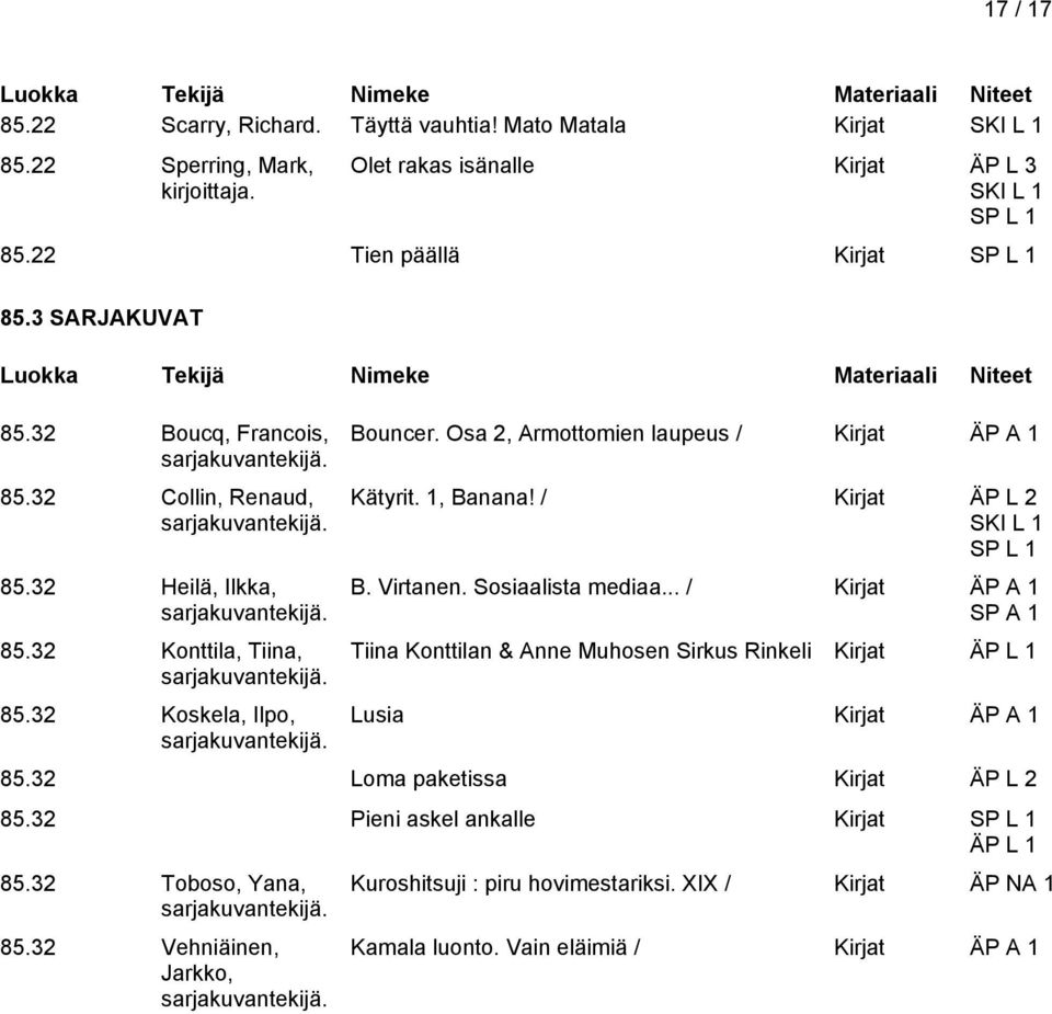 Bouncer. Osa 2, Armottomien laupeus / Kirjat ÄP A 1 Kätyrit. 1, Banana! / Kirjat ÄP L 2 B. Virtanen. Sosiaalista mediaa.