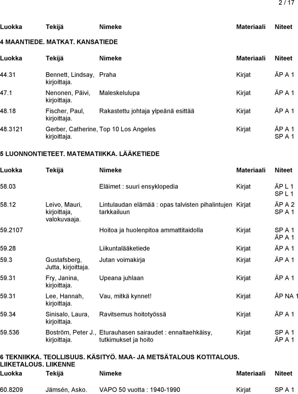 MATEMATIIKKA. LÄÄKETIEDE 58.03 Eläimet : suuri ensyklopedia Kirjat ÄP L 1 58.12 Leivo, Mauri, kirjoittaja, valokuvaaja. Lintulaudan elämää : opas talvisten pihalintujen tarkkailuun Kirjat ÄP A 2 59.