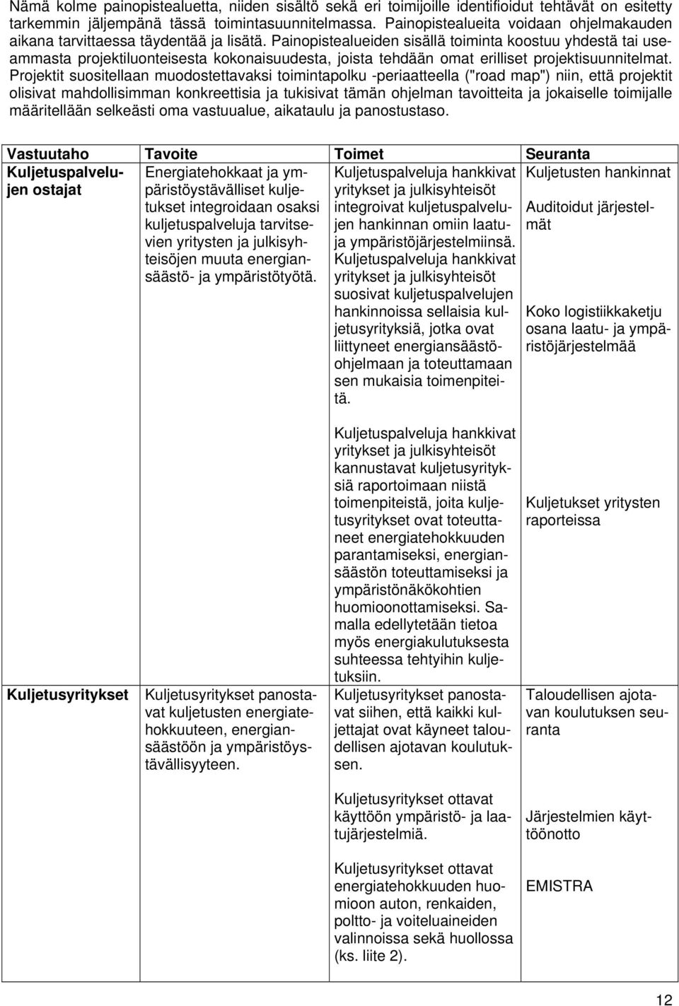 Painopistealueiden sisällä toiminta koostuu yhdestä tai useammasta projektiluonteisesta kokonaisuudesta, joista tehdään omat erilliset projektisuunnitelmat.