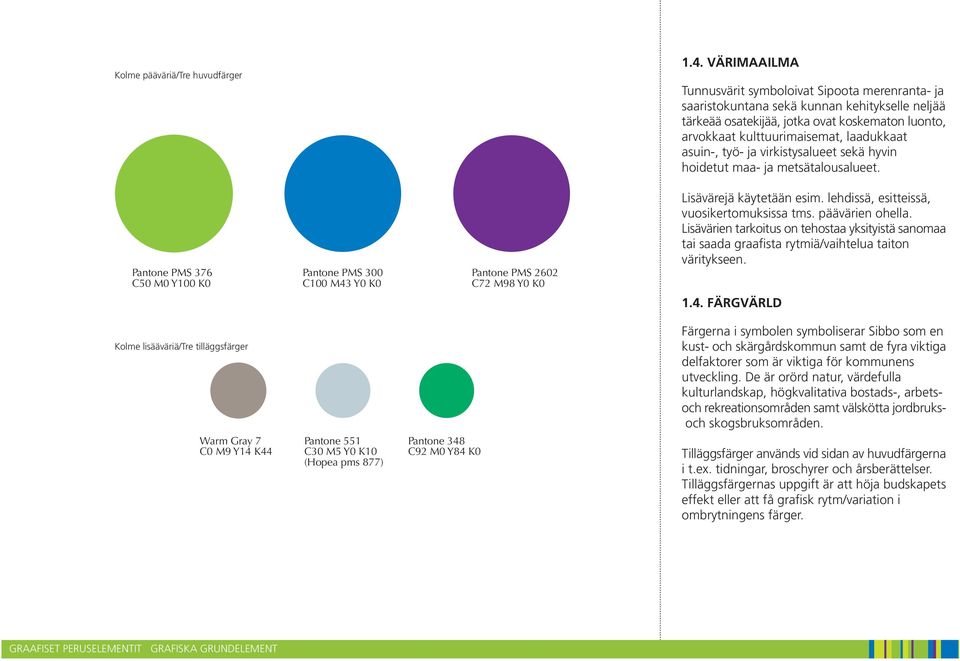 asuin-, työ- ja virkistysalueet sekä hyvin hoidetut maa- ja metsätalousalueet. Pantone PMS 376 C50 M0 Y100 K0 Pantone PMS 300 C100 M43 Y0 K0 Pantone PMS 2602 C72 M98 Y0 K0 Lisävärejä käytetään esim.