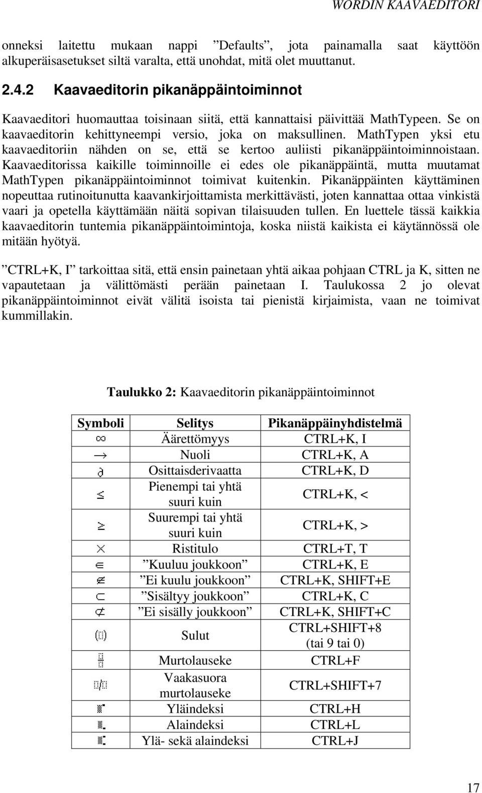 MathTypen yksi etu kaavaeditoriin nähden on se, että se kertoo auliisti pikanäppäintoiminnoistaan.