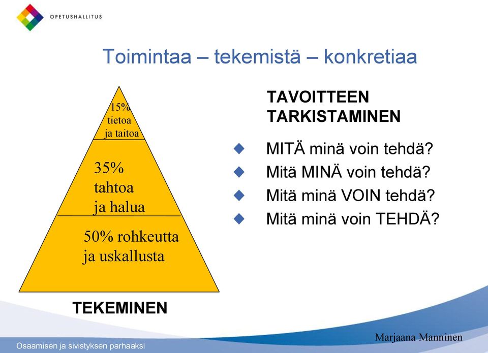 TARKISTAMINEN MITÄ minä voin tehdä? Mitä MINÄ voin tehdä?