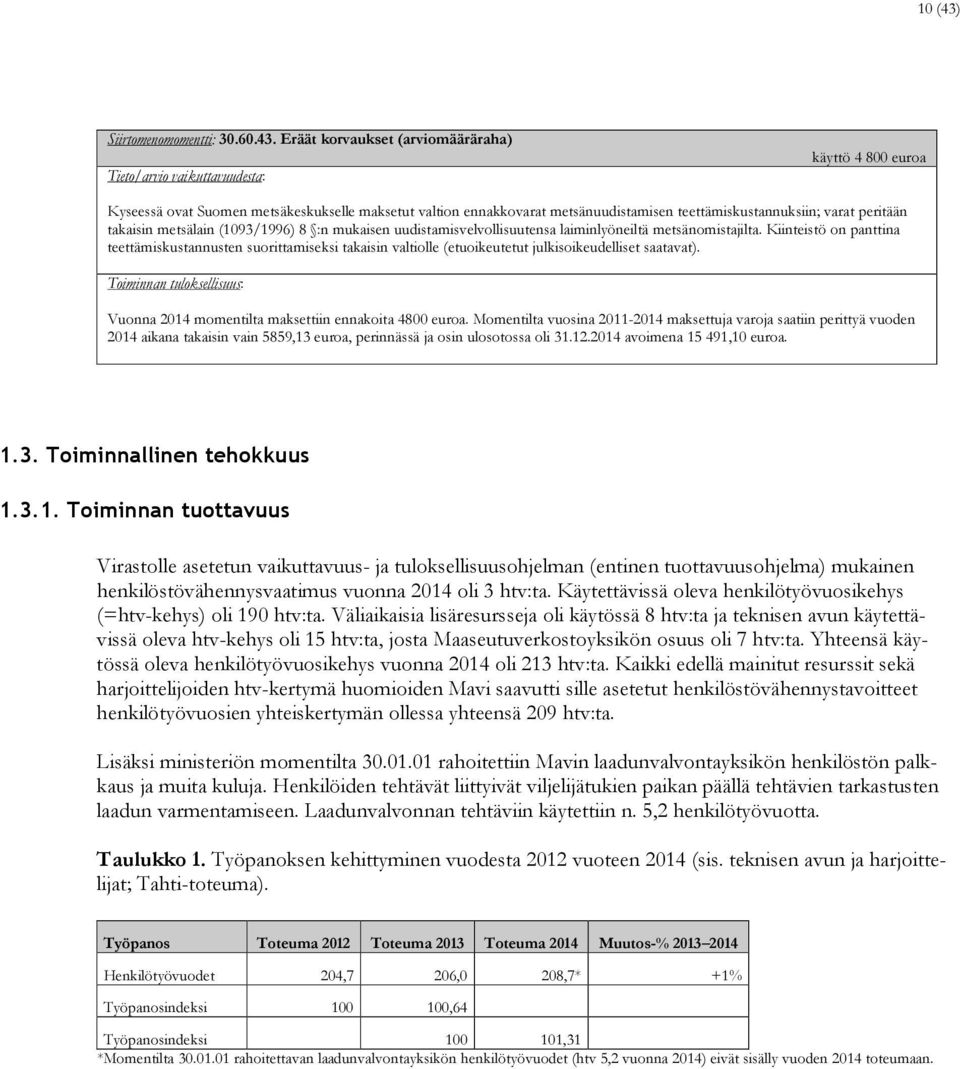 Eräät korvaukset (arviomääräraha) Tieto/arvio vaikuttavuudesta: käyttö 4 800 euroa Kyseessä ovat Suomen metsäkeskukselle maksetut valtion ennakkovarat metsänuudistamisen teettämiskustannuksiin; varat