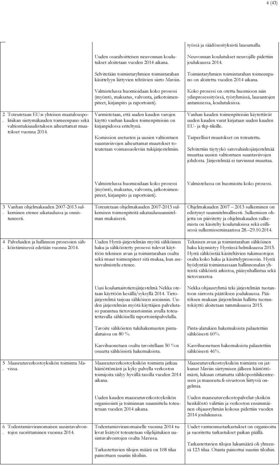 Valmistelussa huomioidaan koko prosessi (myöntö, maksatus, valvonta, jatkotoimenpiteet, kirjanpito ja raportointi).