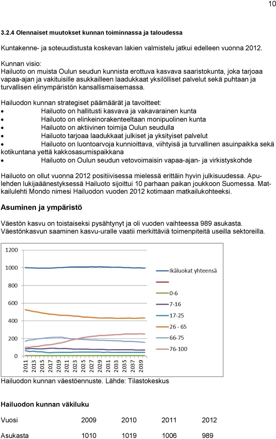 turvallisen elinympäristön kansallismaisemassa.