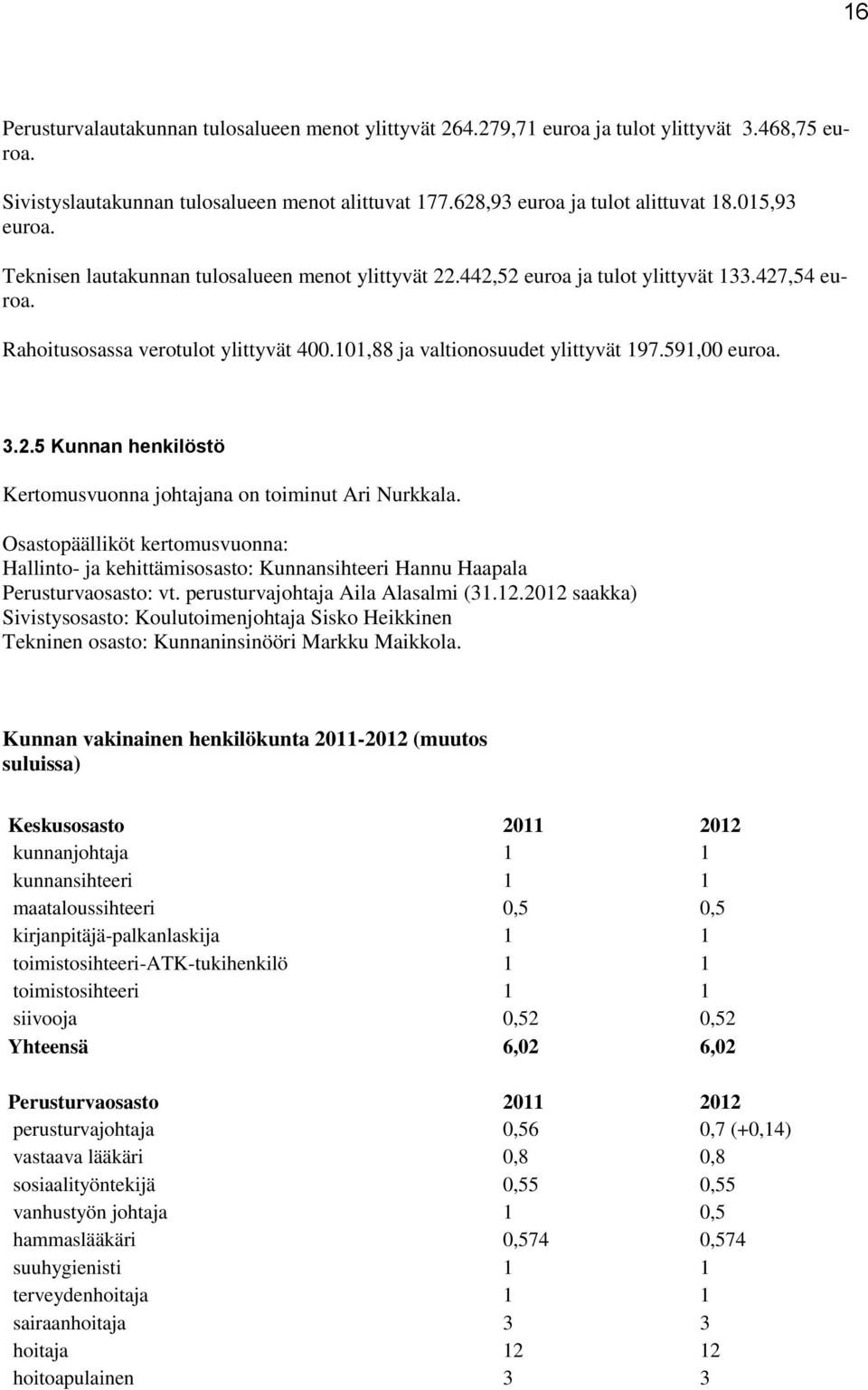 591,00 euroa. 3.2.5 Kunnan henkilöstö Kertomusvuonna johtajana on toiminut Ari Nurkkala.