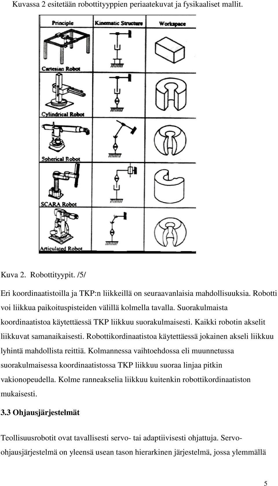 Robottikordinaatistoa käytettäessä jokainen akseli liikkuu lyhintä mahdollista reittiä.