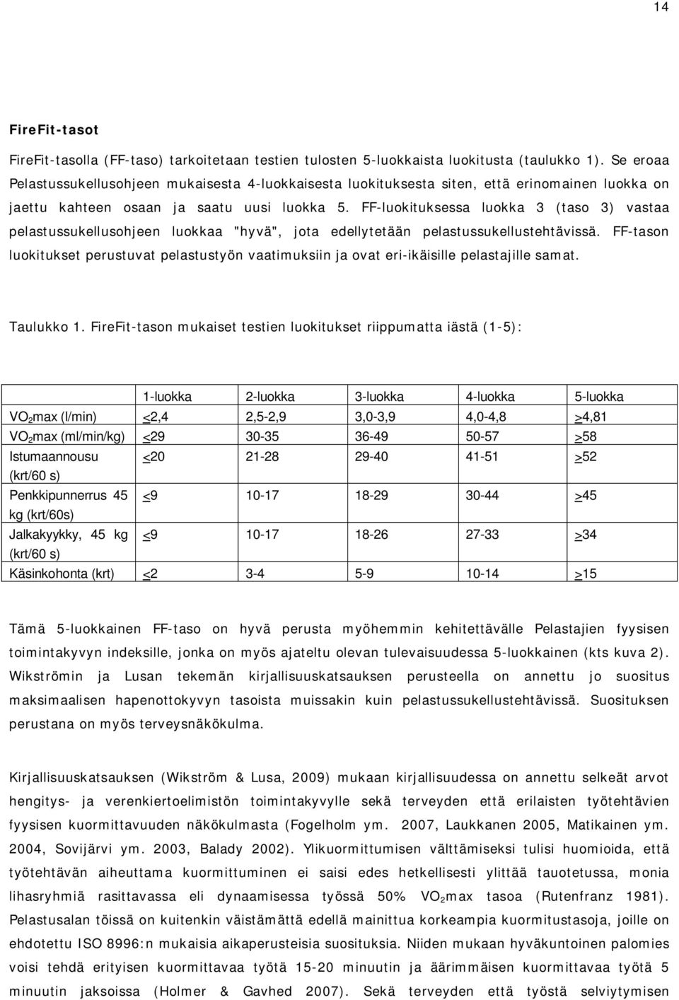 FF-luokituksessa luokka 3 (taso 3) vastaa pelastussukellusohjeen luokkaa "hyvä", jota edellytetään pelastussukellustehtävissä.