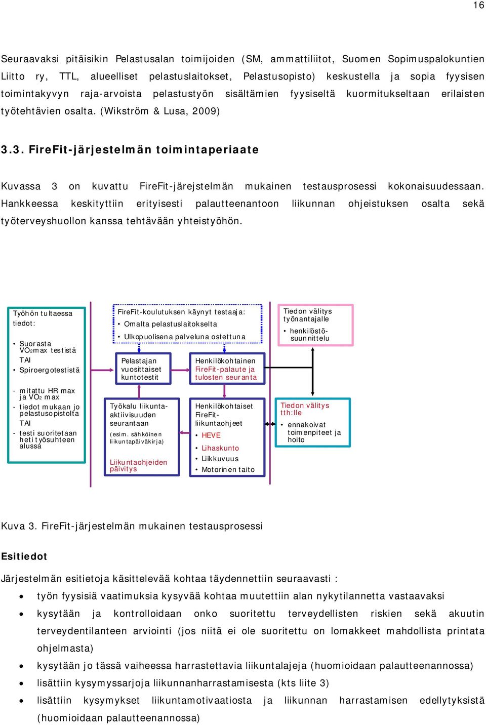 3. FireFit-järjestelmän toimintaperiaate Kuvassa 3 on kuvattu FireFit-järejstelmän mukainen testausprosessi kokonaisuudessaan.