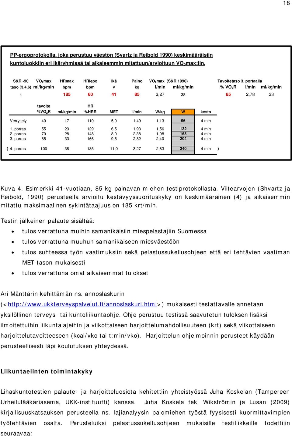 portaalla taso (3,4,6) ml/kg/min bpm bpm v kg l/min ml/kg/min % VO 2 R l/min ml/kg/min 4 185 60 41 85 3,27 38 85 2,78 33 tavoite HR %VO 2 R ml/kg/min %HRR MET l/min W/kg W kesto Verryttely 40 17 110