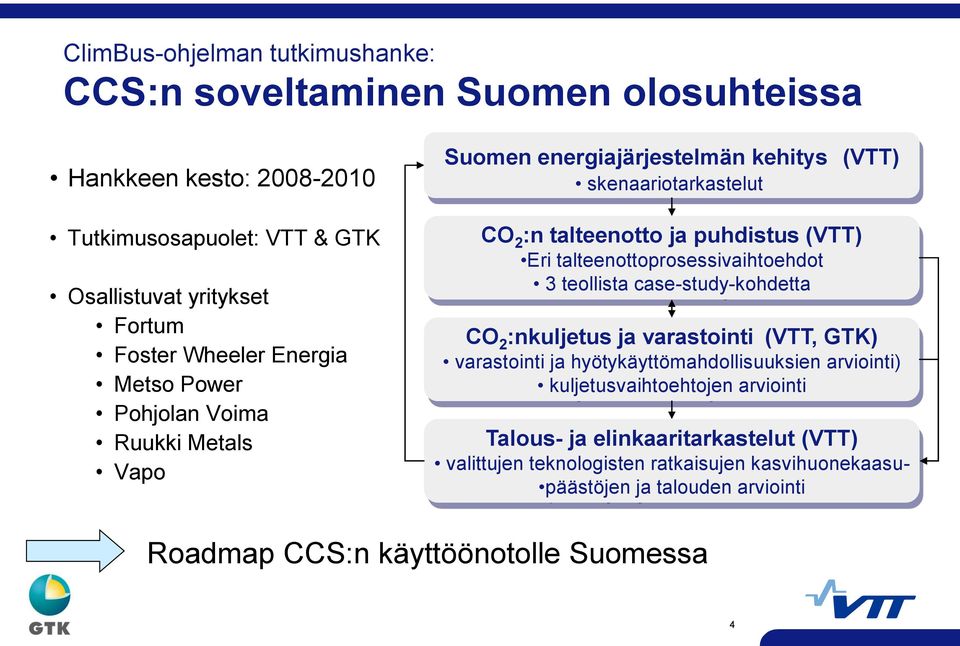 talteenottoprosessivaihtoehdot 3 teollista case-study-kohdetta CO 2 :nkuljetus ja varastointi (VTT, GTK) varastointi ja hyötykäyttömahdollisuuksien arviointi)