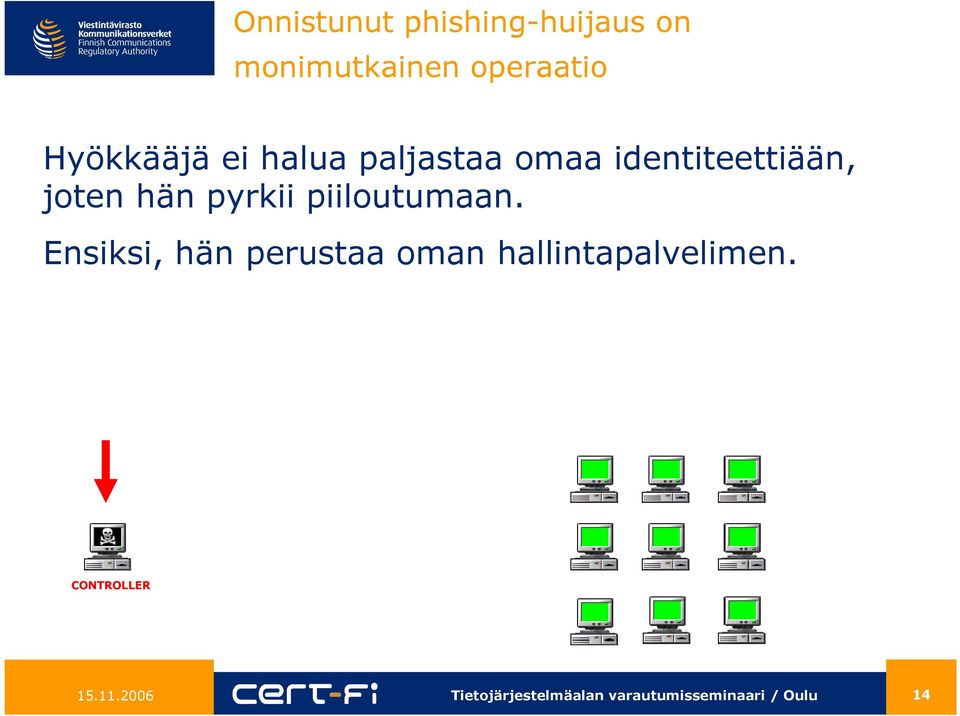 identiteettiään, joten hän pyrkii piiloutumaan.