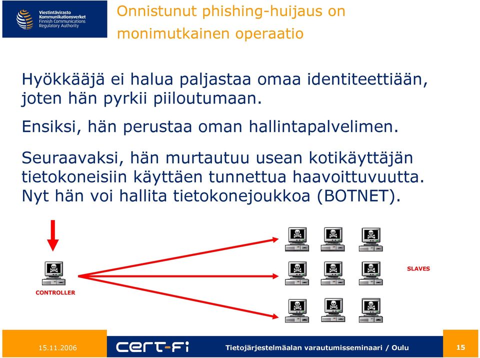 Ensiksi, hän perustaa oman hallintapalvelimen.