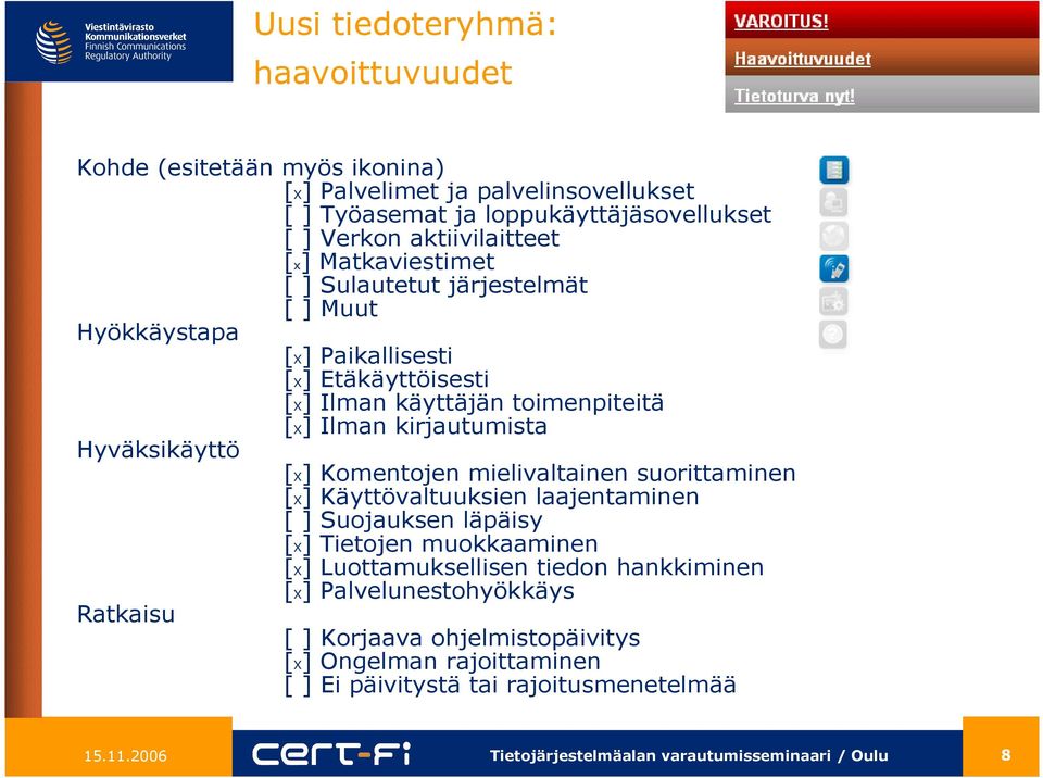 Ilman kirjautumista Hyväksikäyttö [X] Komentojen mielivaltainen suorittaminen [X] Käyttövaltuuksien laajentaminen [ ] Suojauksen läpäisy [X] Tietojen muokkaaminen