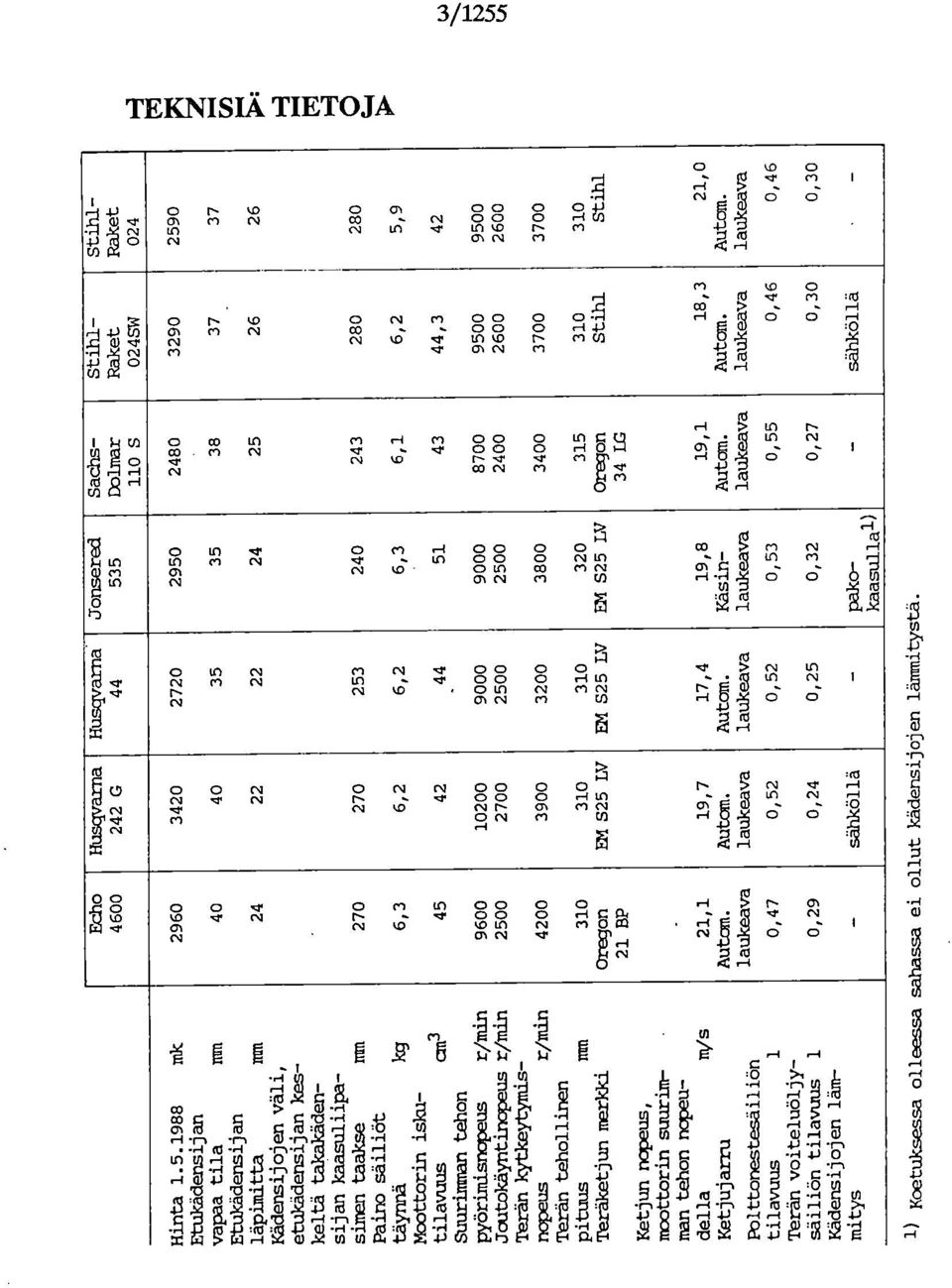 cr. en 1.11 e) s l D kd H 1. > H CO '- 3 n H4 O -I 5 12-1, els CO en O en W g' -1 'g ( cr '-1 d > :J H II) 51 til... I Ui en ak n W H B 3 IQ H1 htl (-5 1 ;5,1. cr cr en, k,i. > t'ci.- s 5 cl H1.