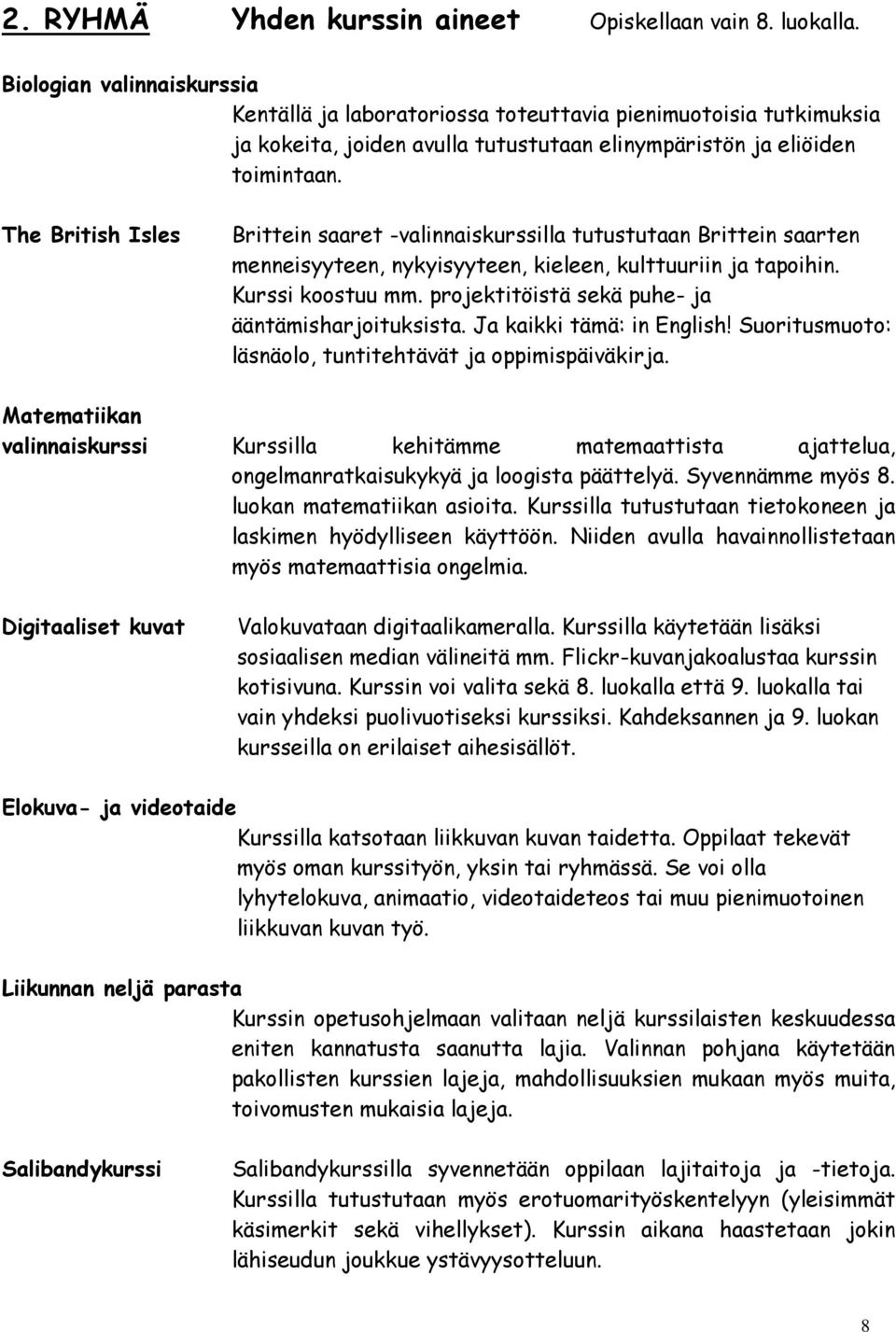 The British Isles Brittein saaret -valinnaiskurssilla tutustutaan Brittein saarten menneisyyteen, nykyisyyteen, kieleen, kulttuuriin ja tapoihin. Kurssi koostuu mm.