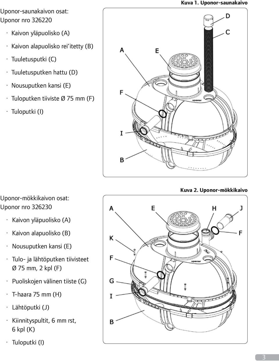 (E) Tuloputken tiiviste Ø 75 mm (F) Tuloputki (I) Uponor-mökkikaivon osat: Uponor nro 326230 Kuva 2.