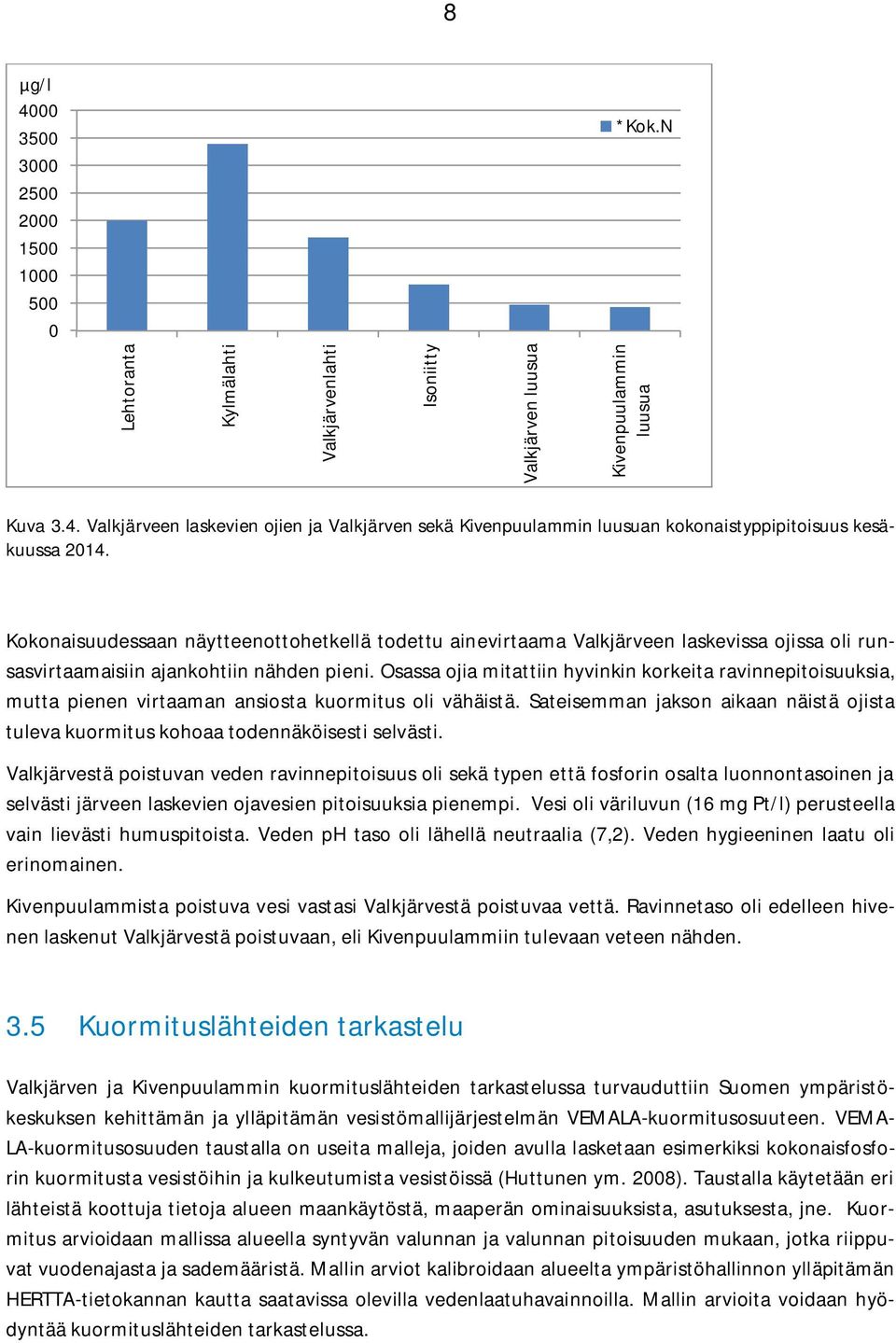 Osassa ojia mitattiin hyvinkin korkeita ravinnepitoisuuksia, mutta pienen virtaaman ansiosta kuormitus oli vähäistä.