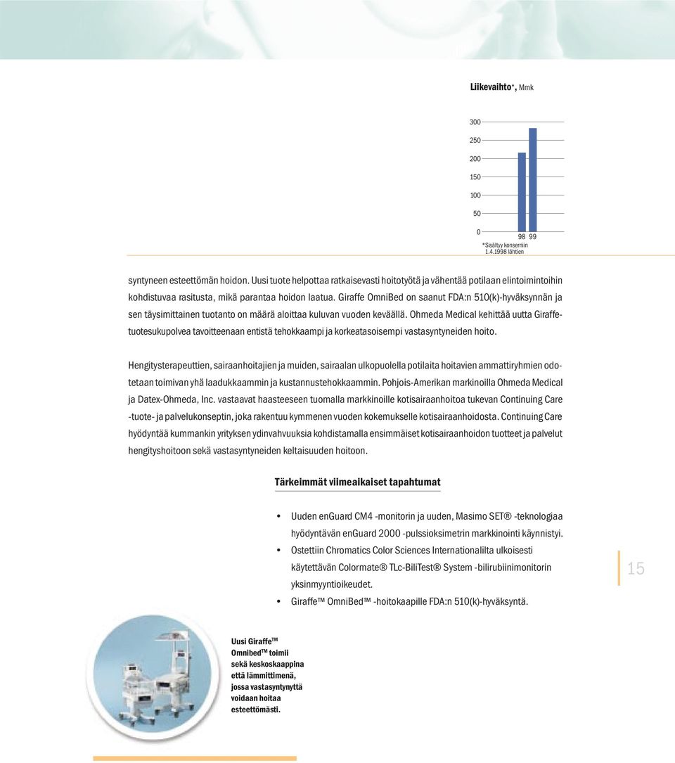 Giraffe OmniBed on saanut FDA:n 510(k)-hyväksynnän ja sen täysimittainen tuotanto on määrä aloittaa kuluvan vuoden keväällä.