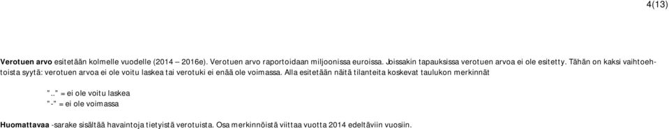 Tähän on kaksi vaihtoehtoista syytä: verotuen arvoa ei ole voitu laskea tai verotuki ei enää ole voimassa.