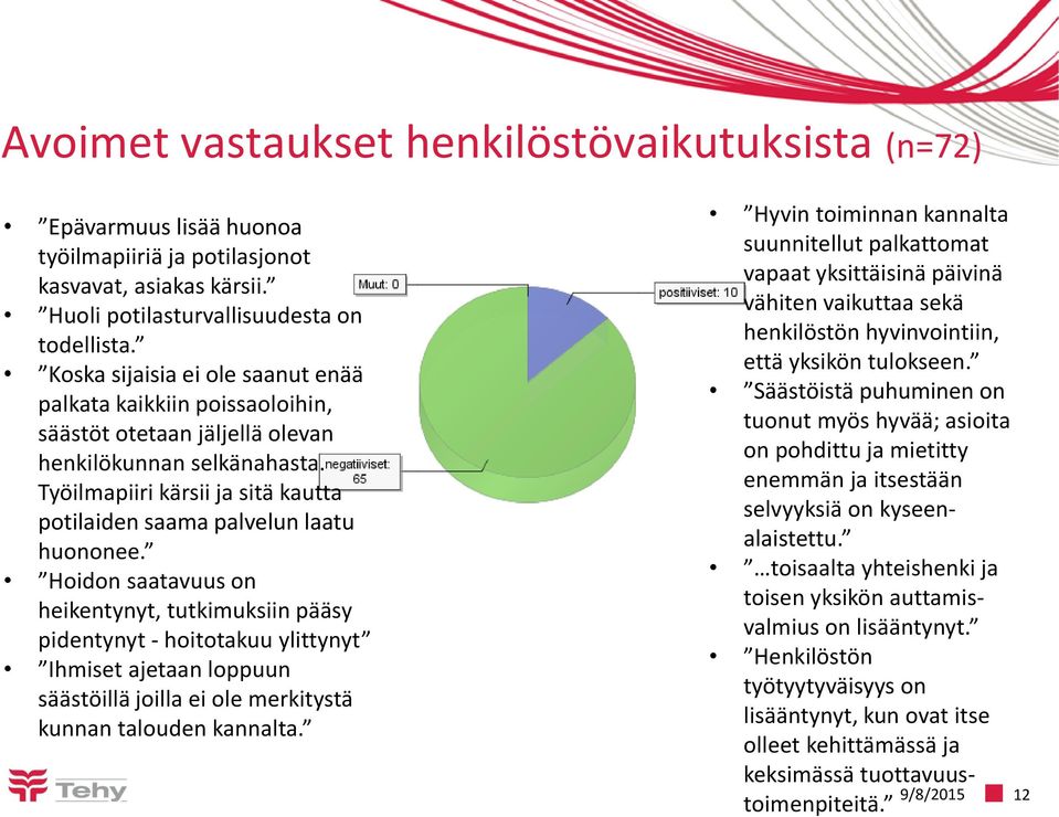Työilmapiiri kärsii ja sitä kautta potilaiden saama palvelun laatu huononee.