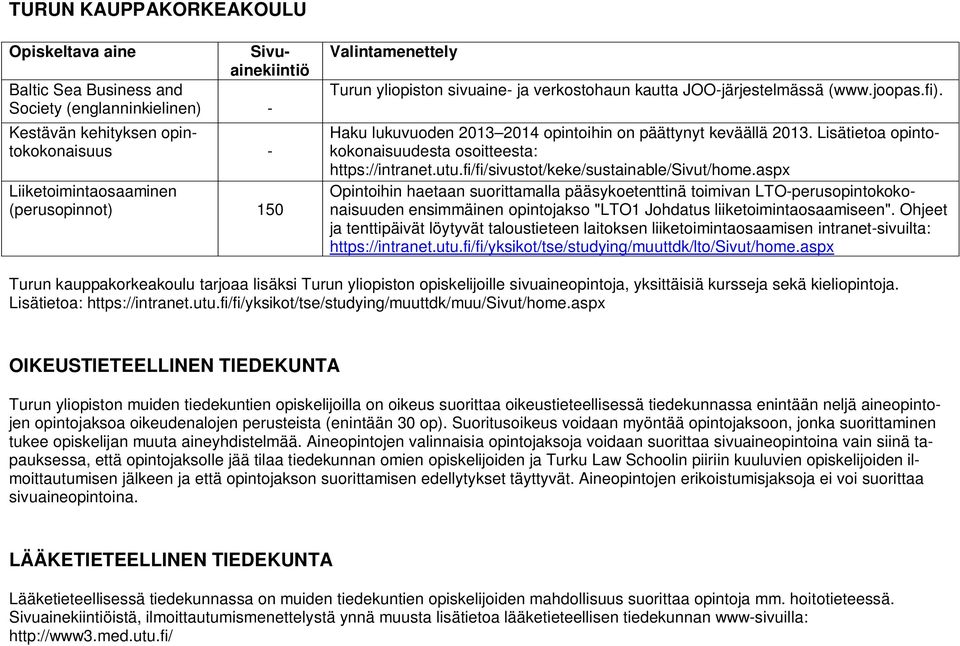 Lisätietoa opintokokonaisuudesta osoitteesta: https://intranet.utu.fi/fi/sivustot/keke/sustainable/sivut/home.