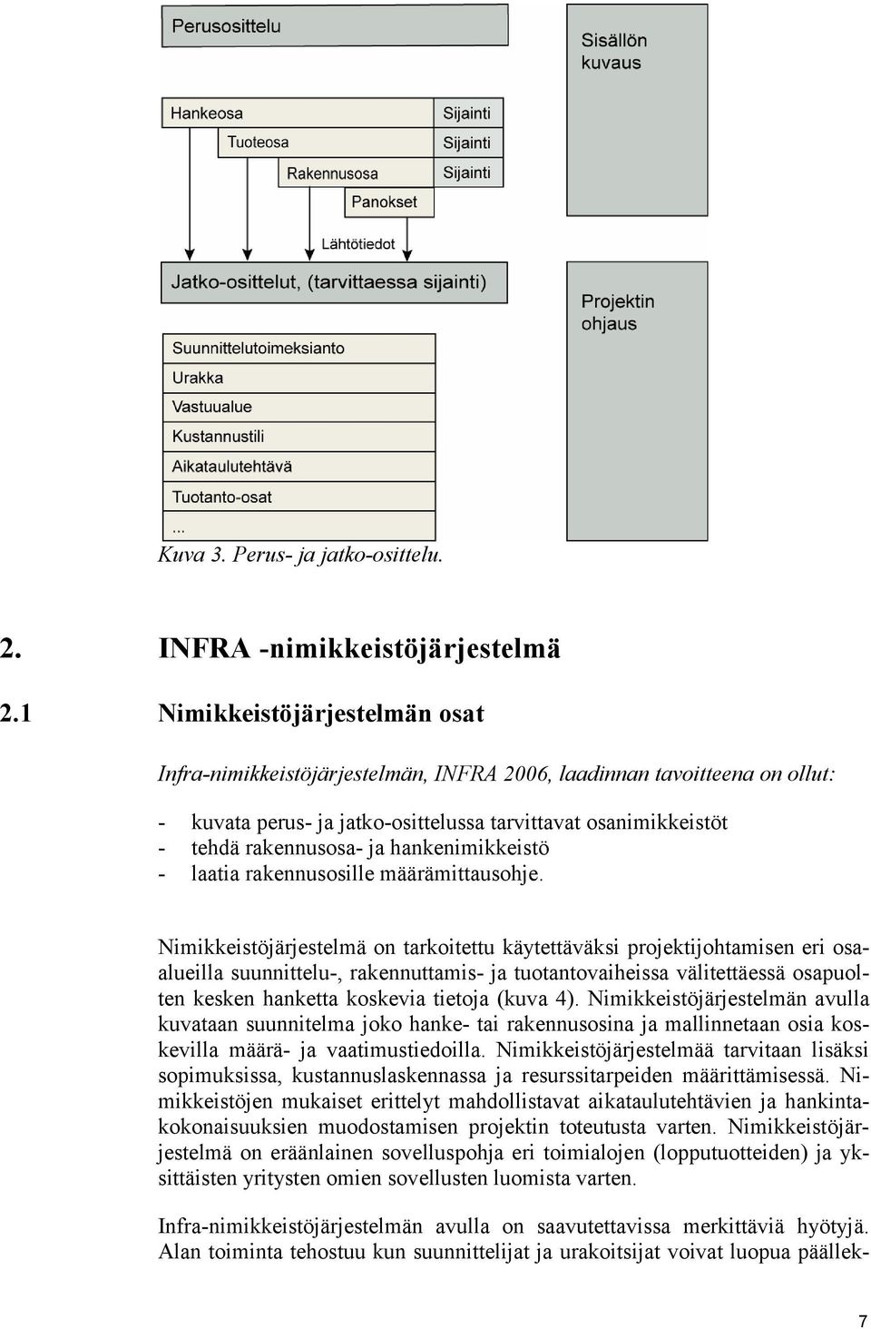 hankenimikkeistö - laatia rakennusosille määrämittausohje.