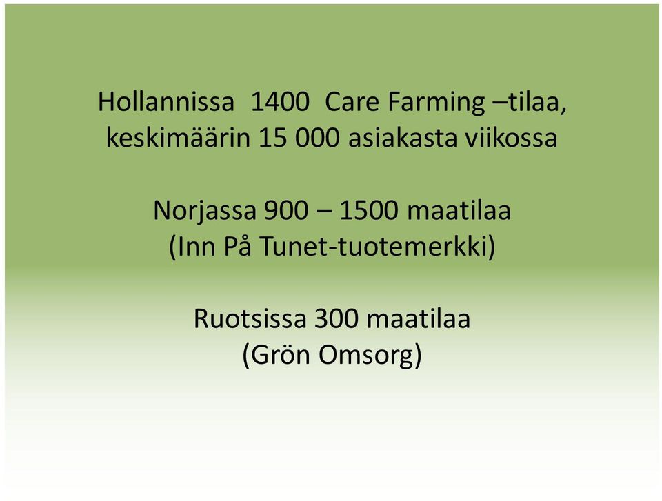 Norjassa 900 1500 maatilaa (Inn På