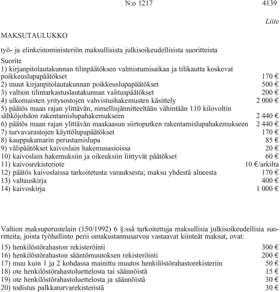 2 000 5) päätös maan rajan ylittävän, nimellisjännitteeltään vähintään 110 kilovoltin sähköjohdon rakentamislupahakemukseen 2 440 6) päätös maan rajan ylittävän maakaasun siirtoputken