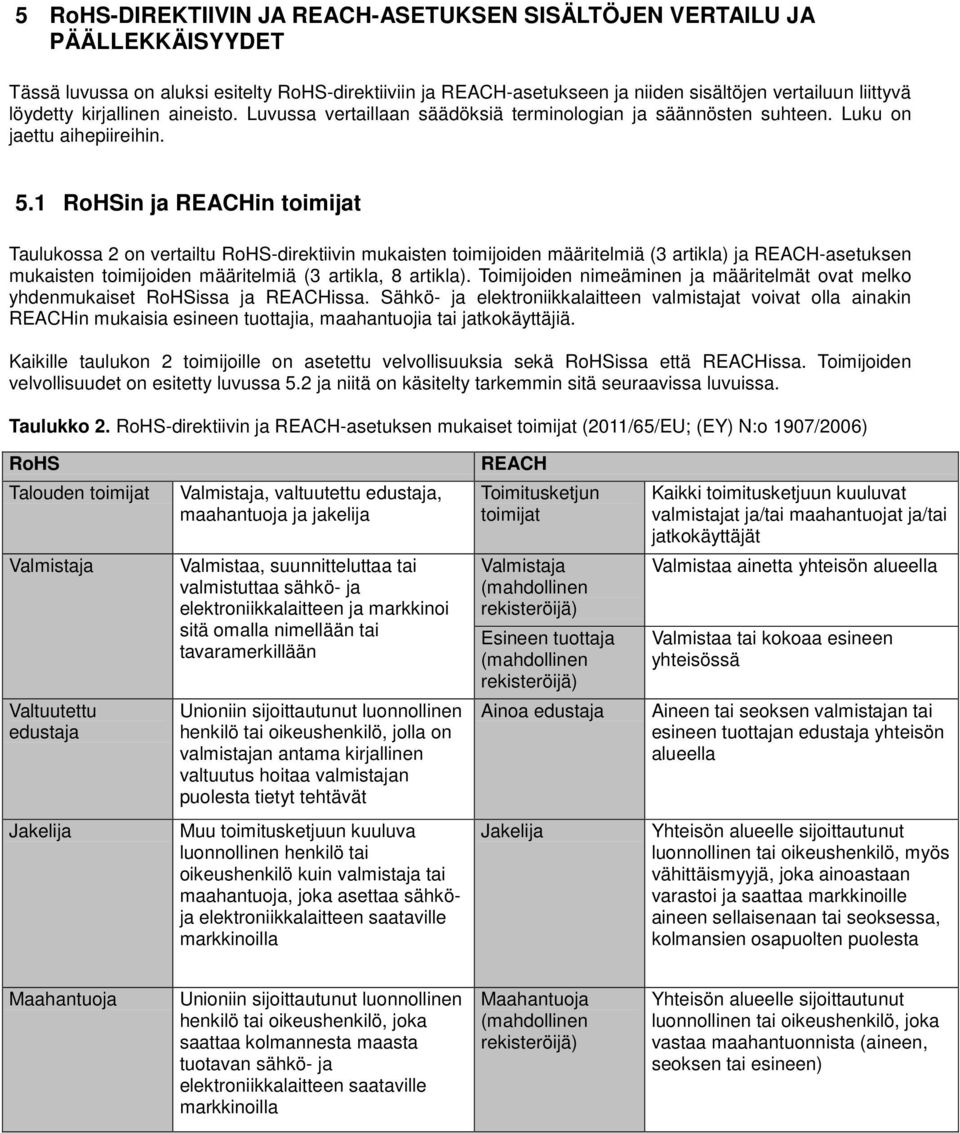 1 RoHSin ja REACHin toimijat Taulukossa 2 on vertailtu RoHS-direktiivin mukaisten toimijoiden määritelmiä (3 artikla) ja REACH-asetuksen mukaisten toimijoiden määritelmiä (3 artikla, 8 artikla).