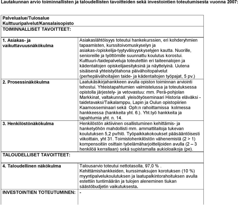 Nuorille, senioreille ja työttömille suunnattu koulutus korostui. Kulttuuri-/taidepalveluja toteutettiin eri taiteenalojen ja kädentaitojen opiskelijaesityksinä ja näyttelyinä.