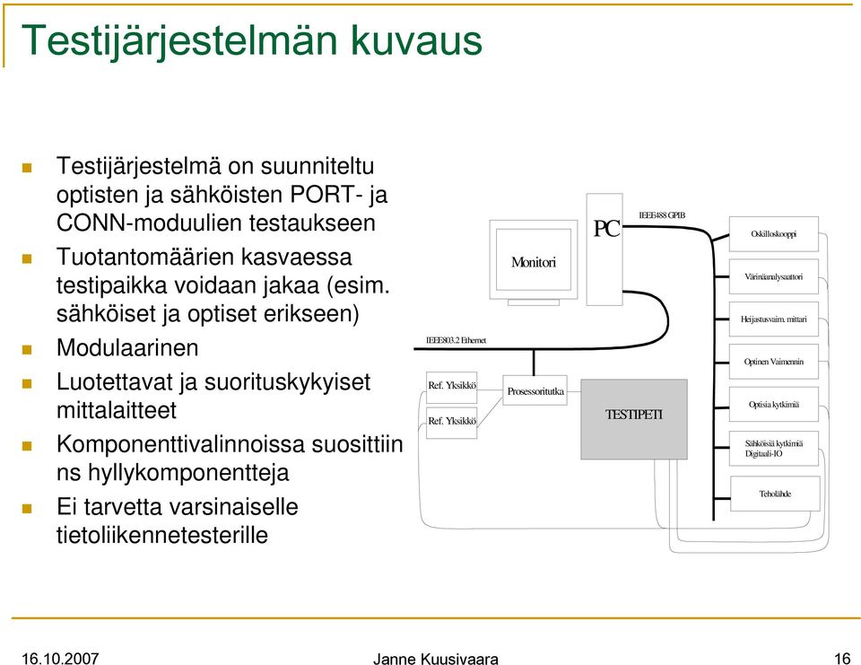 mittari Modulaarinen Luotettavat ja suorituskykyiset mittalaitteet Komponenttivalinnoissa suosittiin ns hyllykomponentteja IEEE803.2 Ethernet Ref.