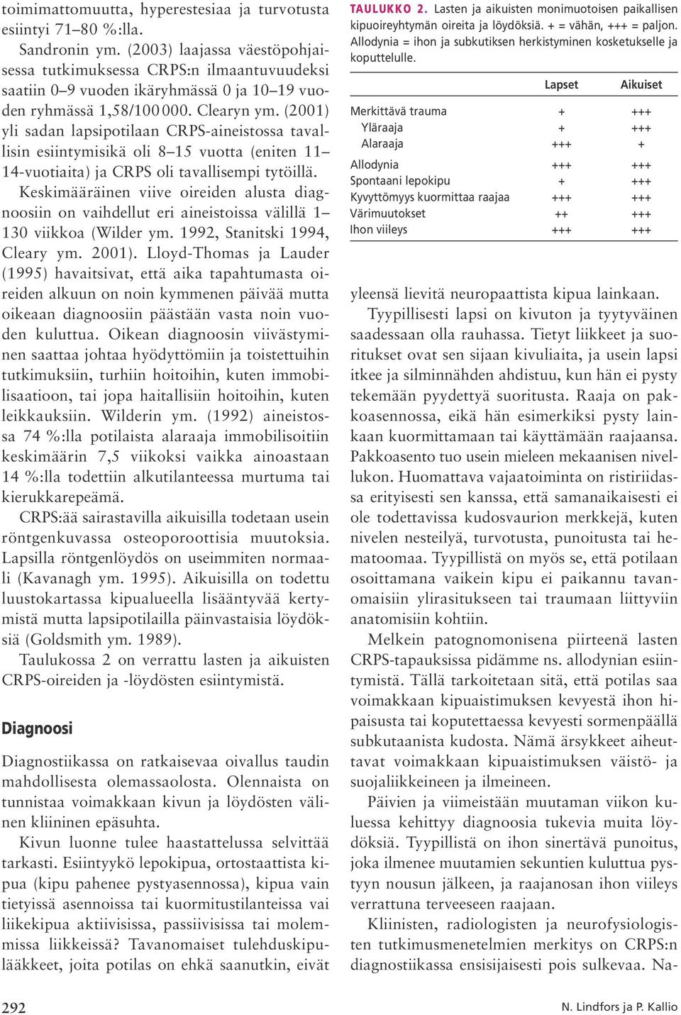 (2001) yli sadan lapsipotilaan CRPS aineistossa tavallisin esiintymisikä oli 8 15 vuotta (eniten 11 14 vuotiaita) ja CRPS oli tavallisempi tytöillä.