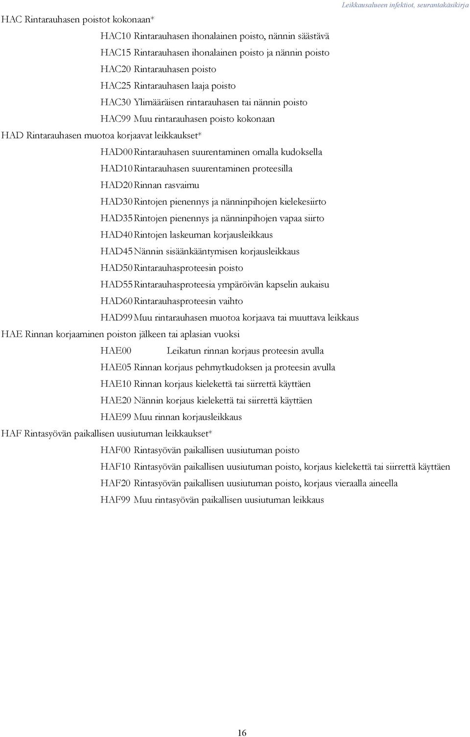 kudoksella HAD10 Rintarauhasen suurentaminen proteesilla HAD20 Rinnan rasvaimu HAD30 Rintojen pienennys ja nänninpihojen kielekesiirto HAD35 Rintojen pienennys ja nänninpihojen vapaa siirto HAD40