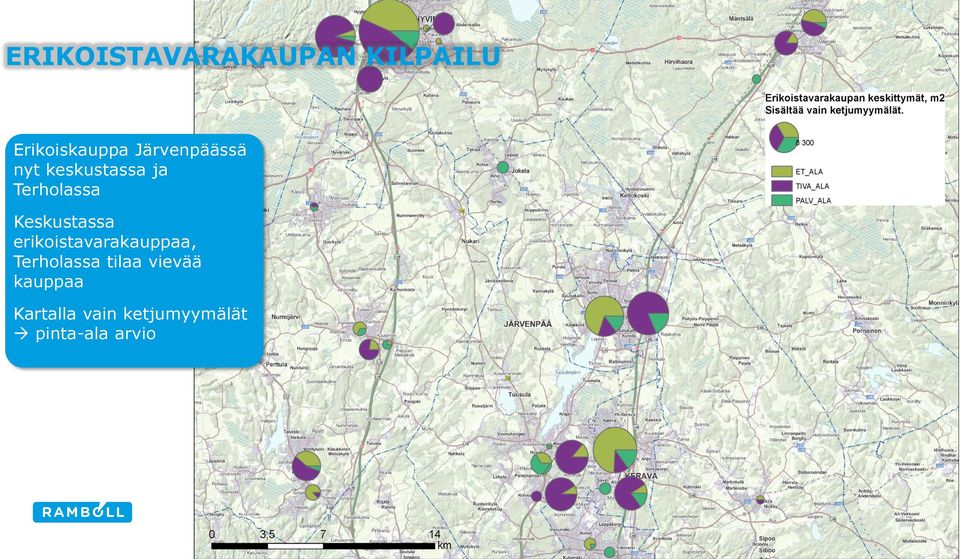 Keskustassa erikoistavarakauppaa, Terholassa