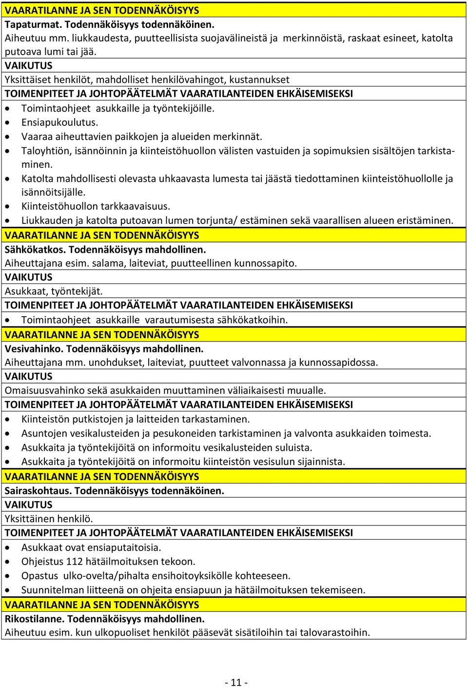 Vaaraa aiheuttavien paikkojen ja alueiden merkinnät. Taloyhtiön, isännöinnin ja kiinteistöhuollon välisten vastuiden ja sopimuksien sisältöjen tarkistaminen.