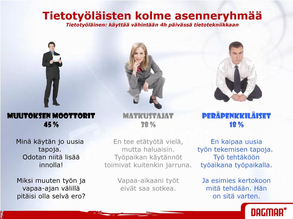 Matkustajat 38 % En tee etätyötä vielä, mutta haluaisin. Työpaikan käytännöt toimivat kuitenkin jarruna.