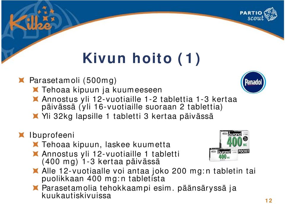 kipuun, laskee kuumetta Annostus yli 12-vuotiaille 1 tabletti (400 mg) 1-3 kertaa päivässä Alle 12-vuotiaalle voi antaa