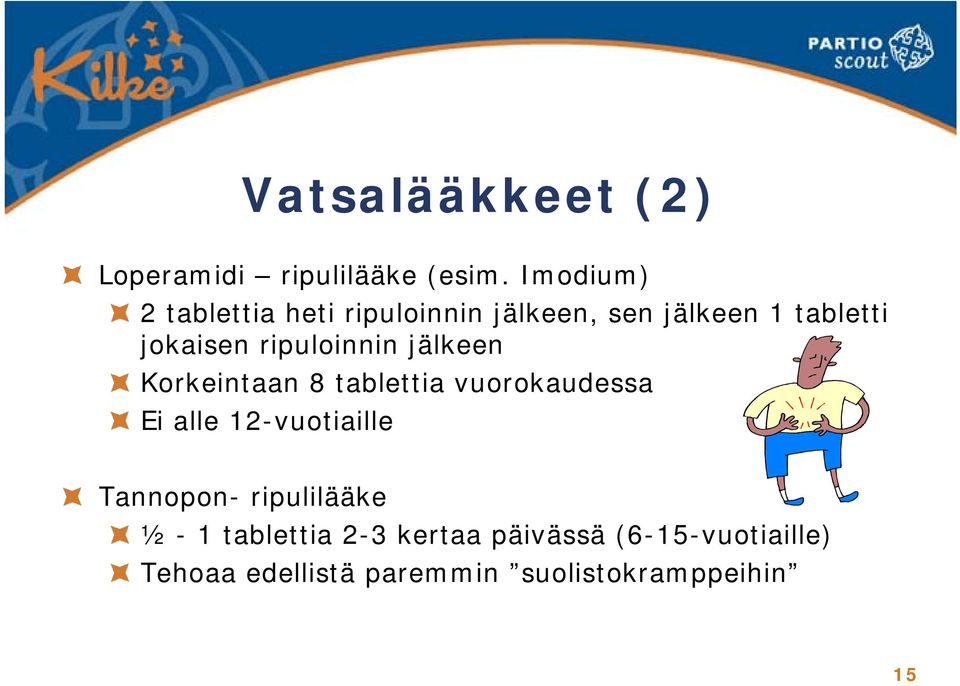 ripuloinnin jälkeen Korkeintaan 8 tablettia vuorokaudessa Ei alle 12-vuotiaille