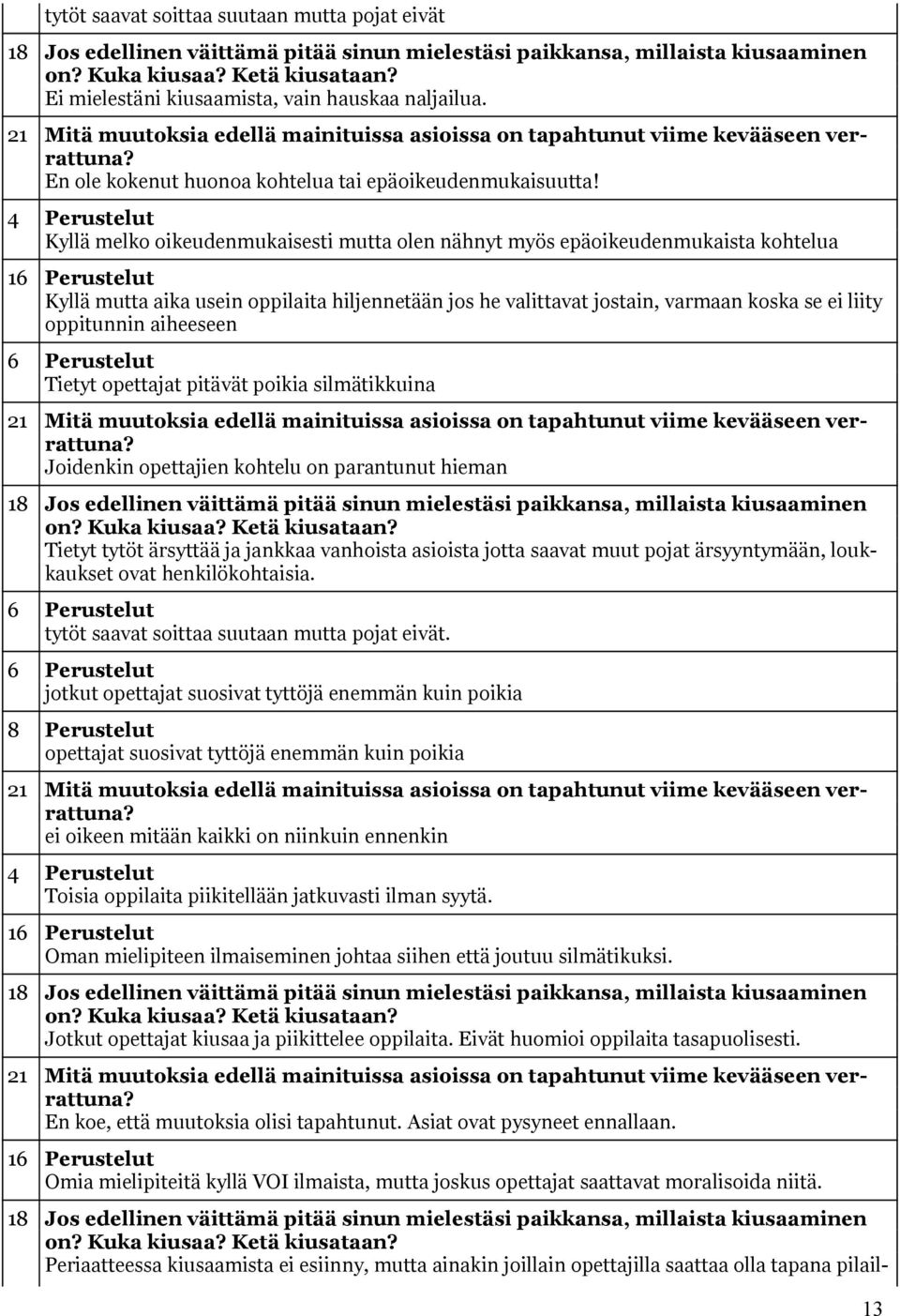 aiheeseen Tietyt opettajat pitävät poikia silmätikkuina Joidenkin opettajien kohtelu on parantunut hieman Tietyt tytöt ärsyttää ja jankkaa vanhoista asioista jotta saavat muut pojat ärsyyntymään,