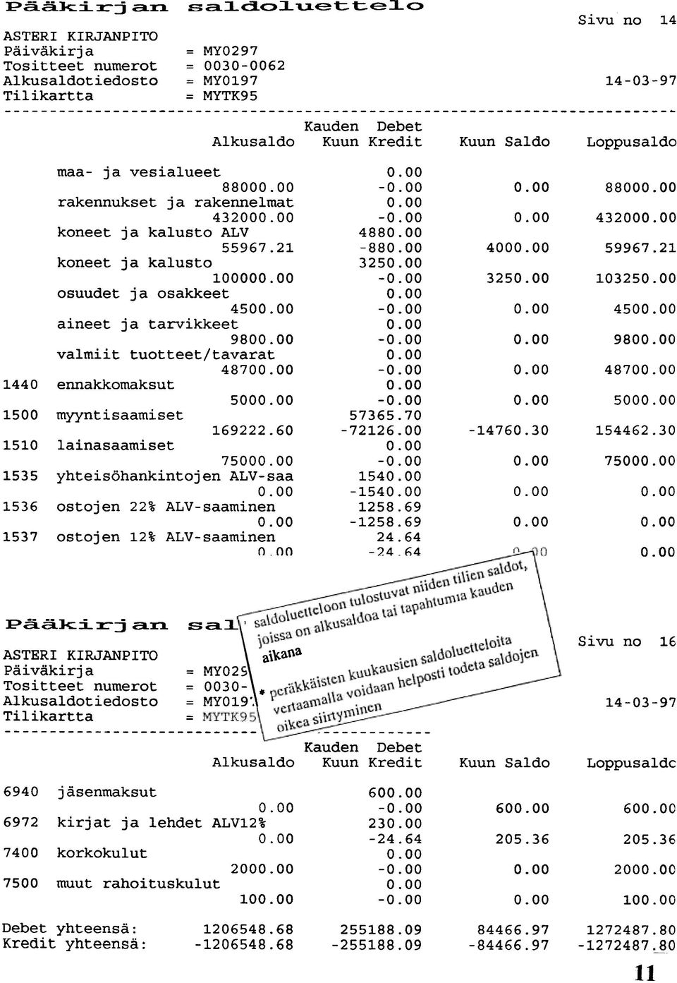 koneet ja kalusto ALV 55967.21 koneet ja kalusto looooo.