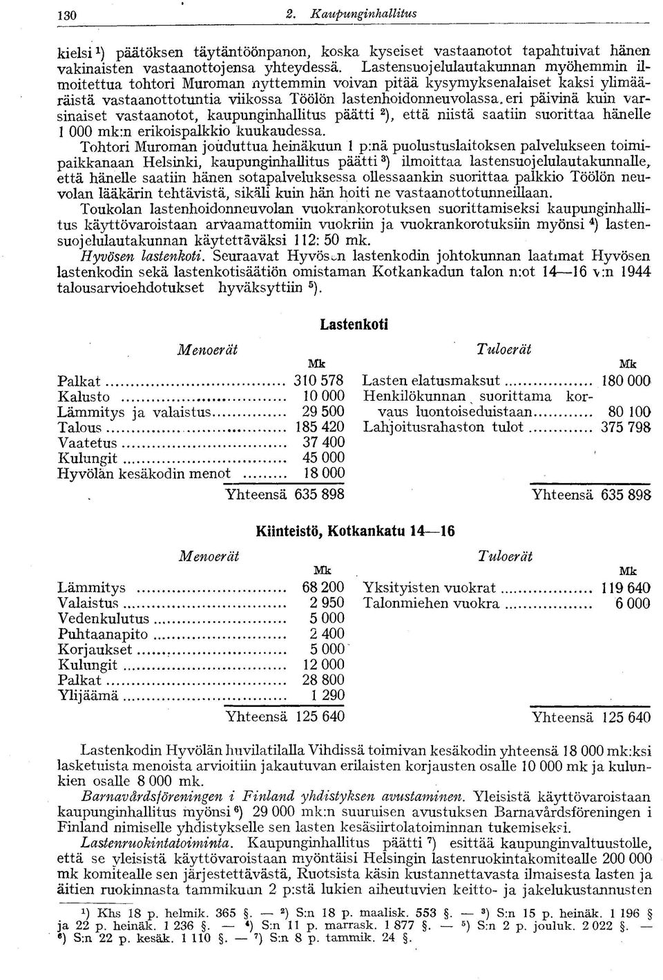 varsinaiset vastaanotot, kaupunginhallitus päätti 2 ), että niistä saatiin suorittaa hänelle 1 000 mk:n erikoispalkkio kuukaudessa.