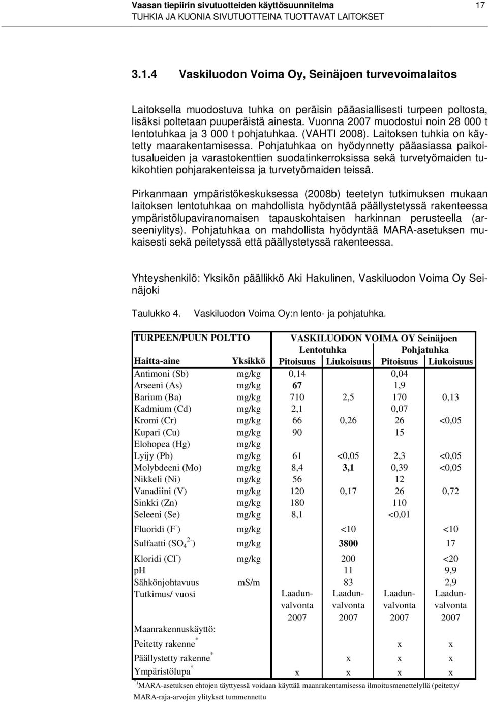 4 Vaskiluodon Voima Oy, Seinäjoen turvevoimalaitos Laitoksella muodostuva tuhka on peräisin pääasiallisesti turpeen poltosta, lisäksi poltetaan puuperäistä ainesta.