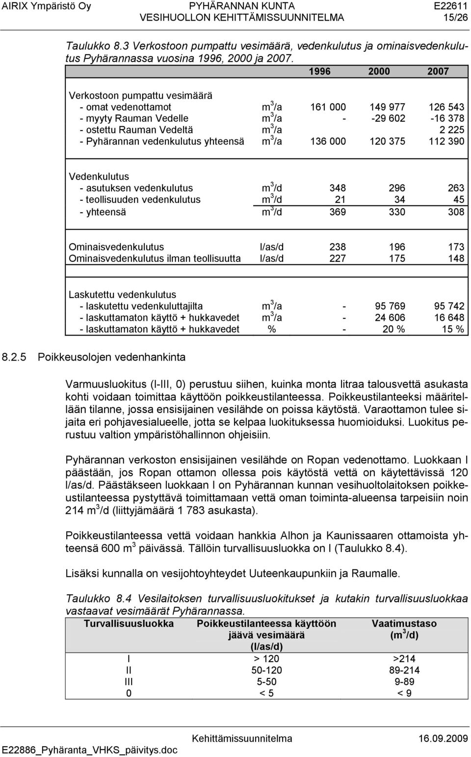 vedenkulutus yhteensä m 3 /a 136 000 120 375 112 390 Vedenkulutus - asutuksen vedenkulutus m 3 /d 348 296 263 - teollisuuden vedenkulutus m 3 /d 21 34 45 - yhteensä m 3 /d 369 330 308