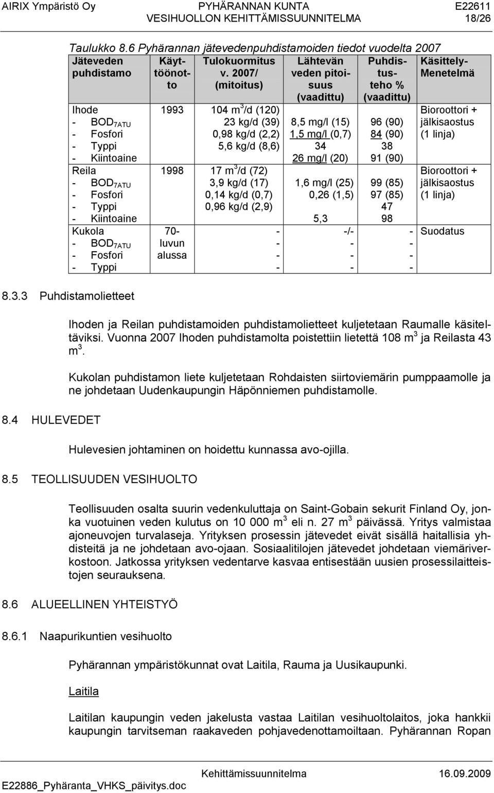 Fosfori - Typpi 8.3.3 Puhdistamolietteet 8.4 HULEVEDET Käyttöönotto Tulokuormitus v.